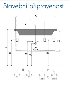 stavebni-pripravenost